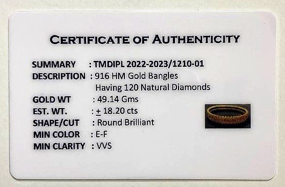 You are currently viewing TMDIPL 2022-2023/1210-01